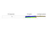 PVC-Schlauchleitung (Kabel) H03 VV-F 3x0,75qmm, 50 Meter/Ring